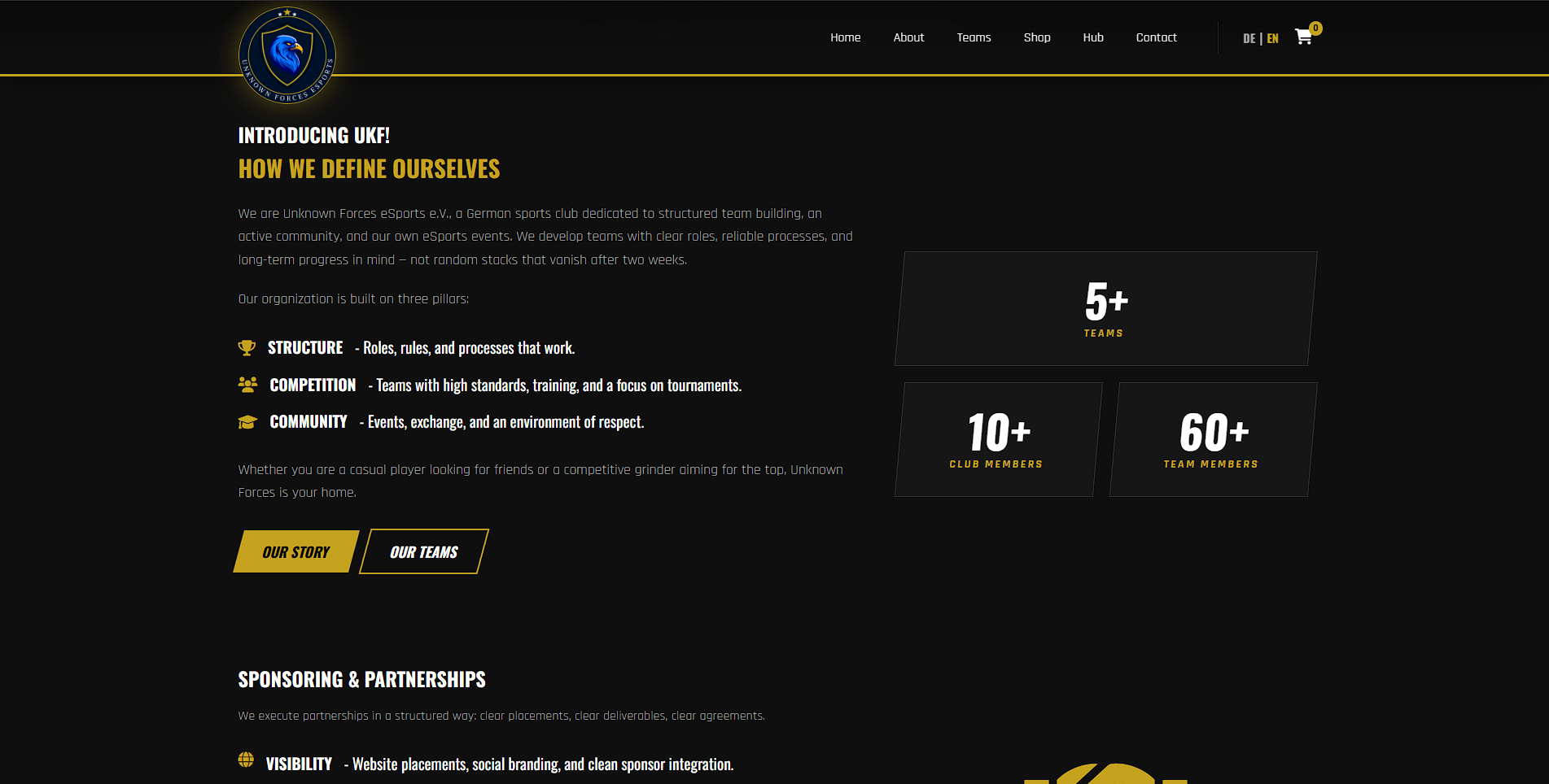 Screenshot der Vereinswebsite unknown-forces.com